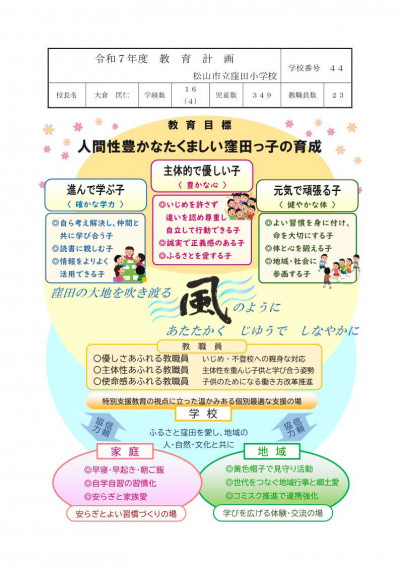 令和７年度教育計画（グランドデザイン）_1