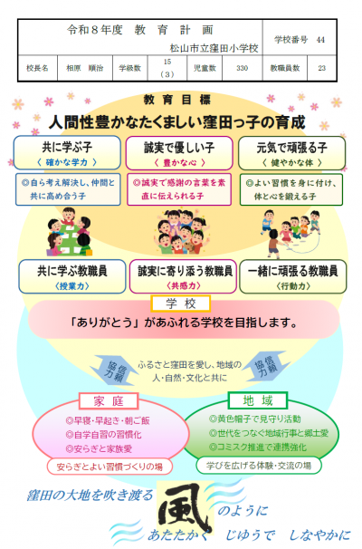 R8教育計画表