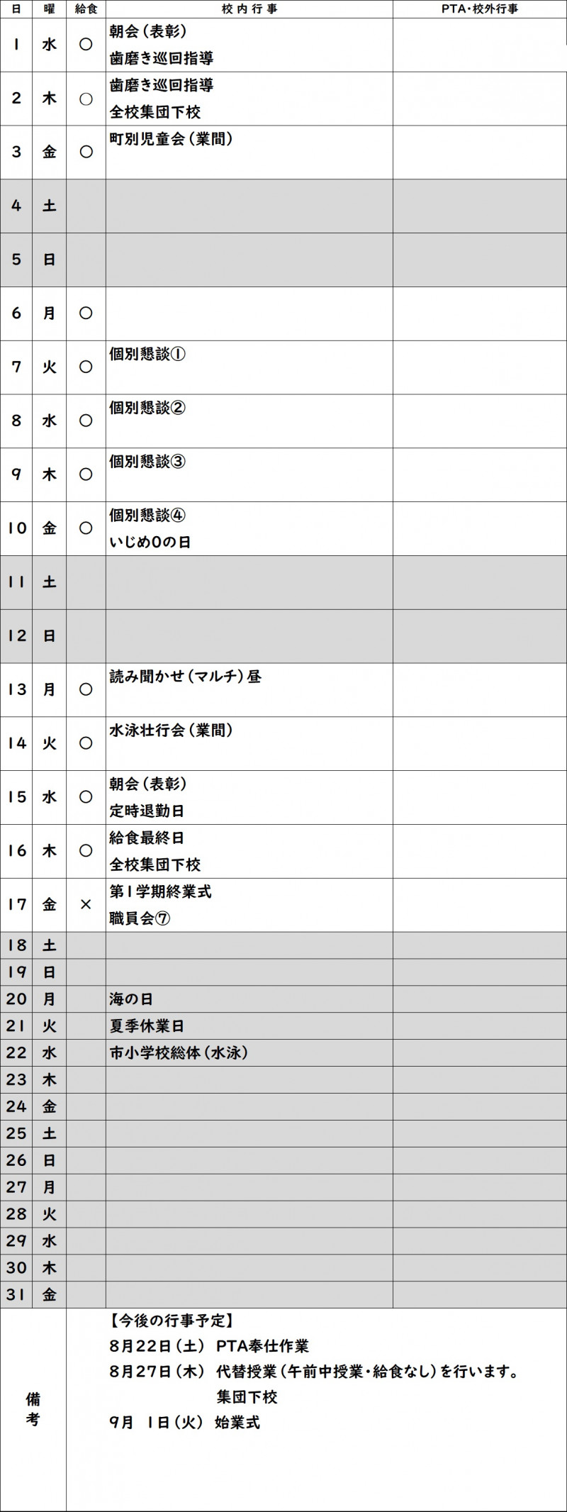 7月ホームページ